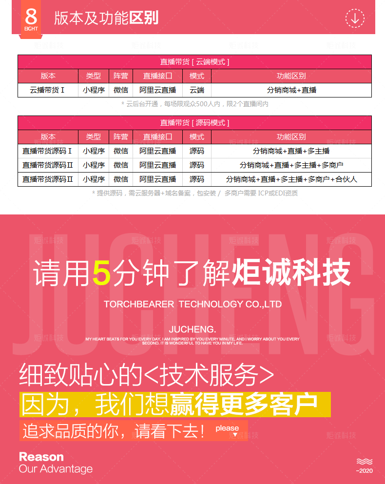 多主播直播平台_7