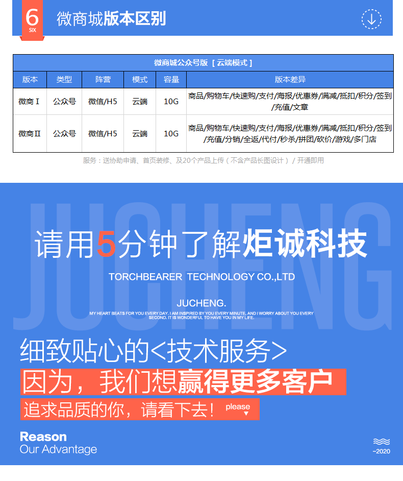 H5公众号微商城_5