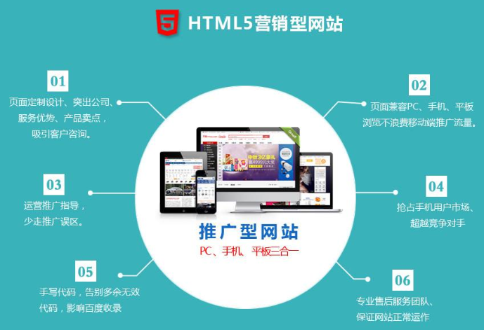 怎样才算高质量的网站建设