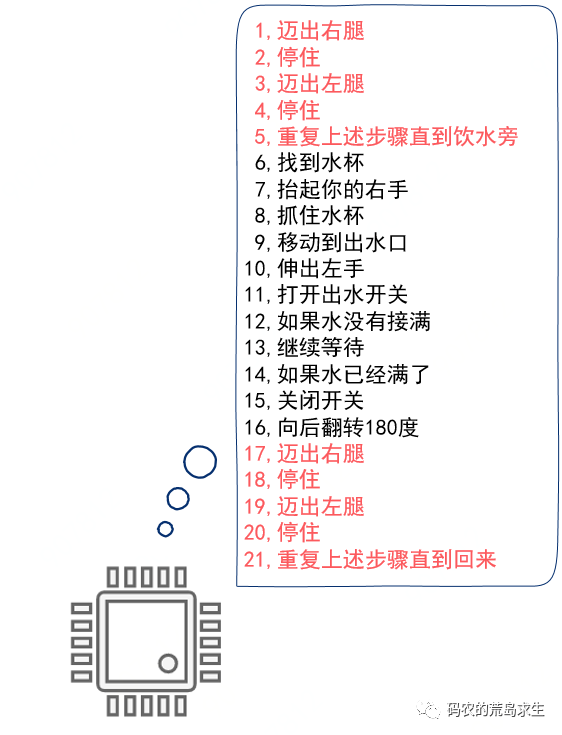 假如你来发明编程语言！(图13)